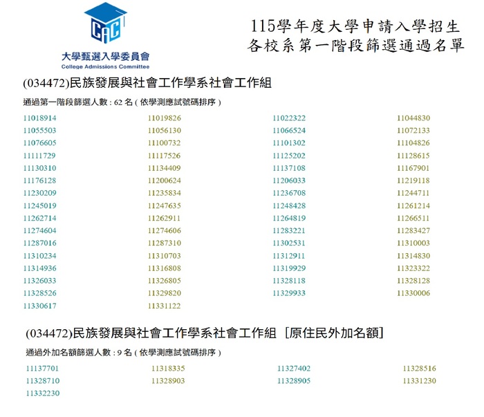 【學士班】115學年度發社系申請入學｜第一階段放榜圖片