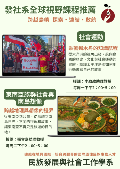【學士班】發社系114-1全球視野課程推薦|從東南亞到大洋洲,打開國際視野,探索族群的力量與連結!圖片