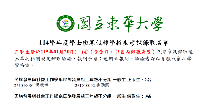 【學士班】114學年度學士班寒假轉學招生考試榜單圖片