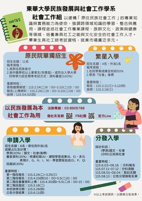【學士班】115學年度各管道招生懶人包(社會工作組)圖片(另開新視窗)