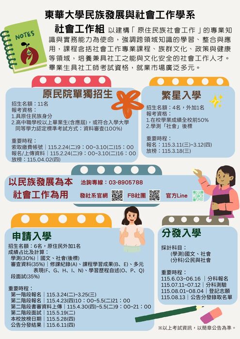 【學士班】115學年度各管道招生懶人包(社會工作組)圖片
