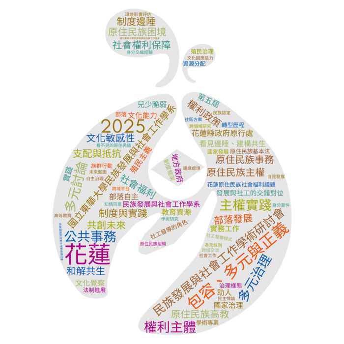 【發社研討會】第五屆民族發展與社會工作學術研討會|報名開放中!圖片