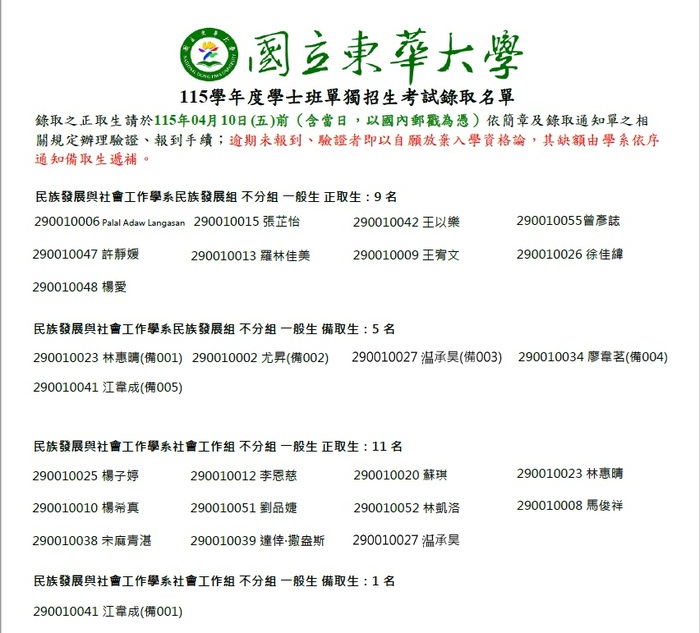 【學士班】115學年度單獨招生｜榜單圖片